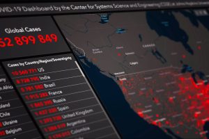 Boosting productivity with real-time digital dashboards