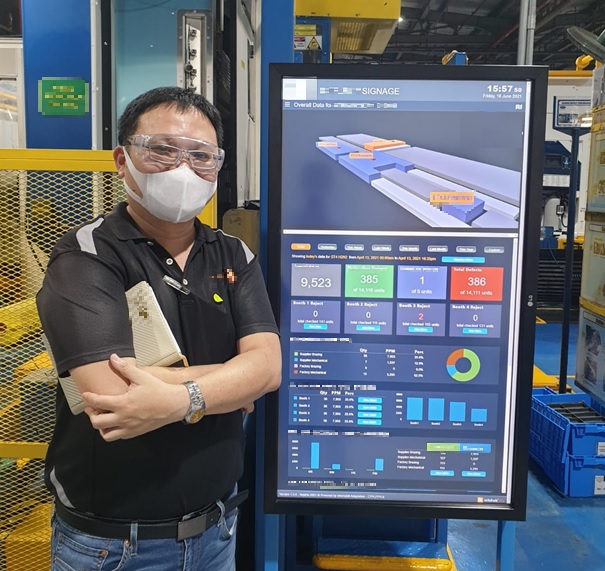 Real time output provides data transparency for better decision making