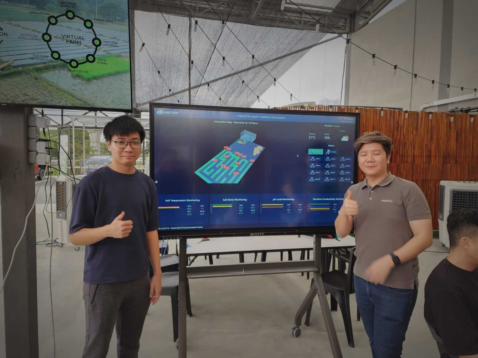 Bringing smart manufacturing concept into AgriTech