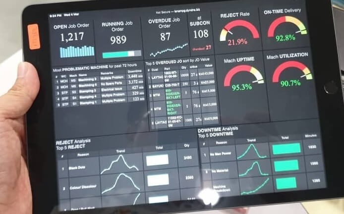Viewing OEE Data via mobile device, showing all the key performance in real-time from production floor Viewing OEE Data via mobile device, showing all the key performance in real-time from production floor